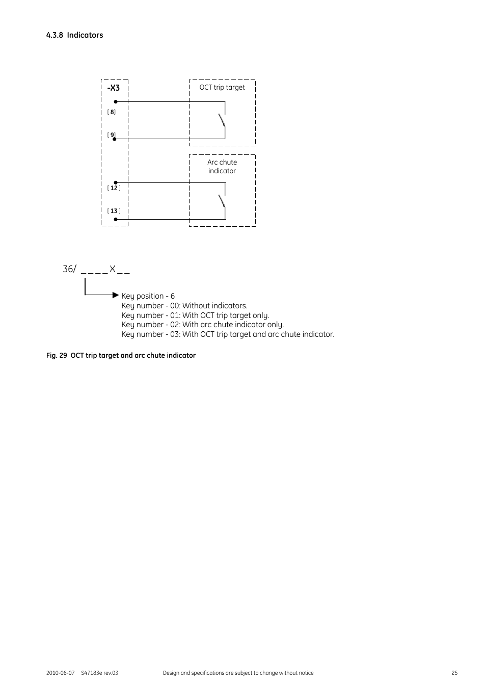 8 indicators, Fig. 29 oct trip target and arc chute indicator, 36/ _ _ _ _ x | GE Industrial Solutions GERAPID 2607, 4207, 6007, 8007 with arc chutes 1X2, 1X4, 2X2, 2X3, 2X4 User Manual | Page 25 / 60