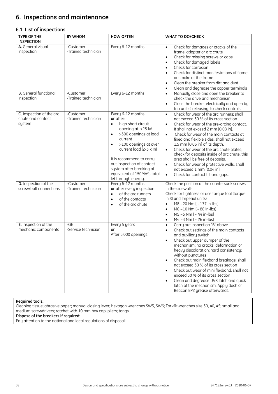 Inspections and maintenance, 1 list of inspections, Type of the inspection | GE Industrial Solutions GERAPID 2607, 4207, 6007, 8007 with arc chutes 1X2, 1X4, 2X2, 2X3, 2X4 User Manual | Page 38 / 60