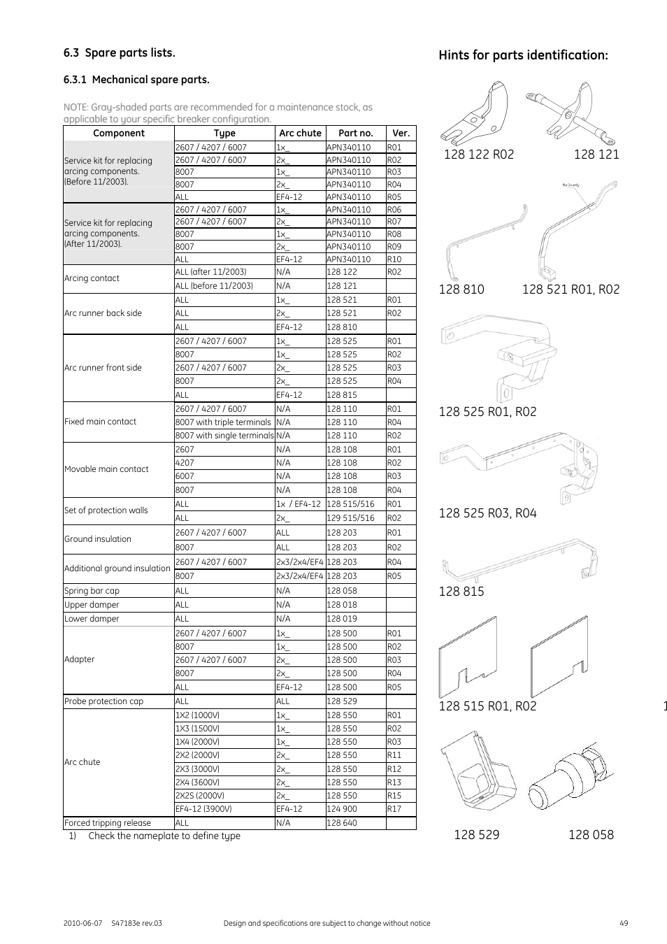 3 spare parts lists, 1 mechanical spare parts | GE Industrial Solutions GERAPID 2607, 4207, 6007, 8007 with arc chutes 1X2, 1X4, 2X2, 2X3, 2X4 User Manual | Page 49 / 60