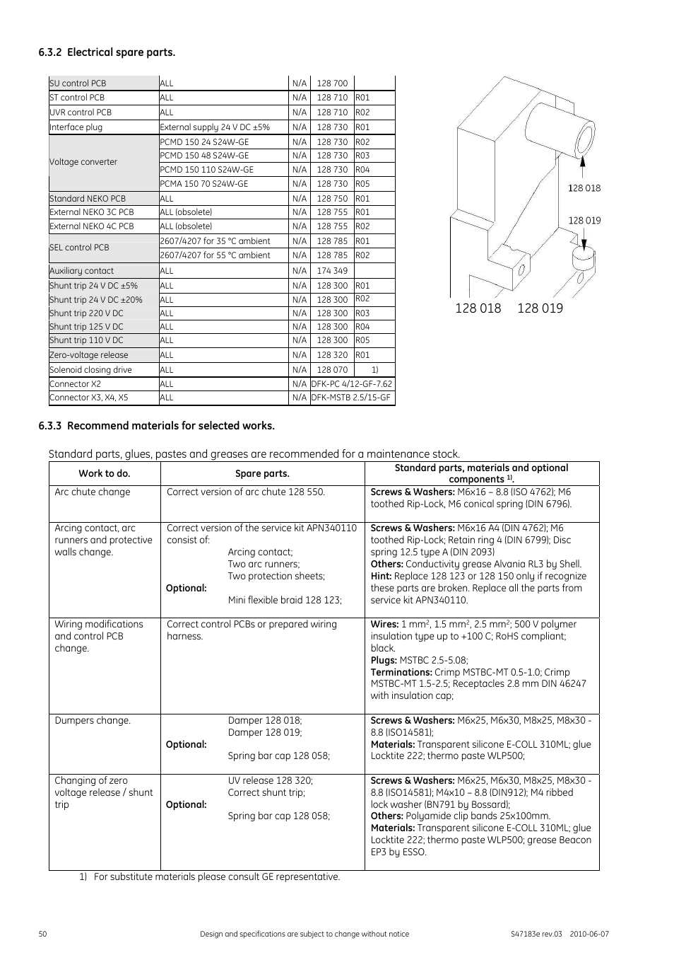 2 electrical spare parts, 3 recommend materials for selected works, Work to do | GE Industrial Solutions GERAPID 2607, 4207, 6007, 8007 with arc chutes 1X2, 1X4, 2X2, 2X3, 2X4 User Manual | Page 50 / 60
