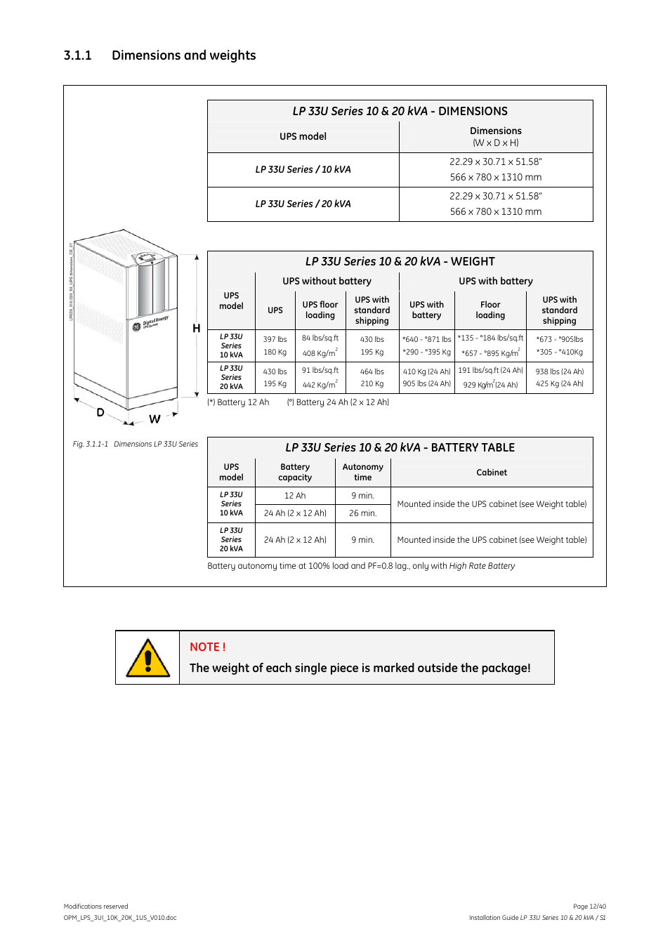 1 dimensions and weights, Dimensions and weights | GE Industrial Solutions LP 33U Series 10 & 20 kVA Installation Guide User Manual | Page 12 / 40