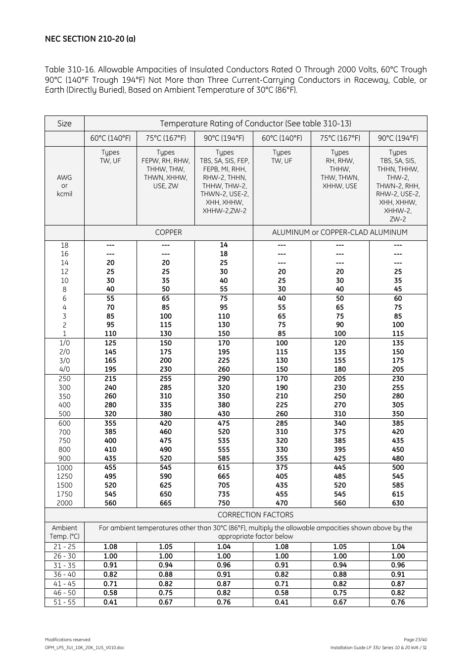GE Industrial Solutions LP 33U Series 10 & 20 kVA Installation Guide User Manual | Page 23 / 40