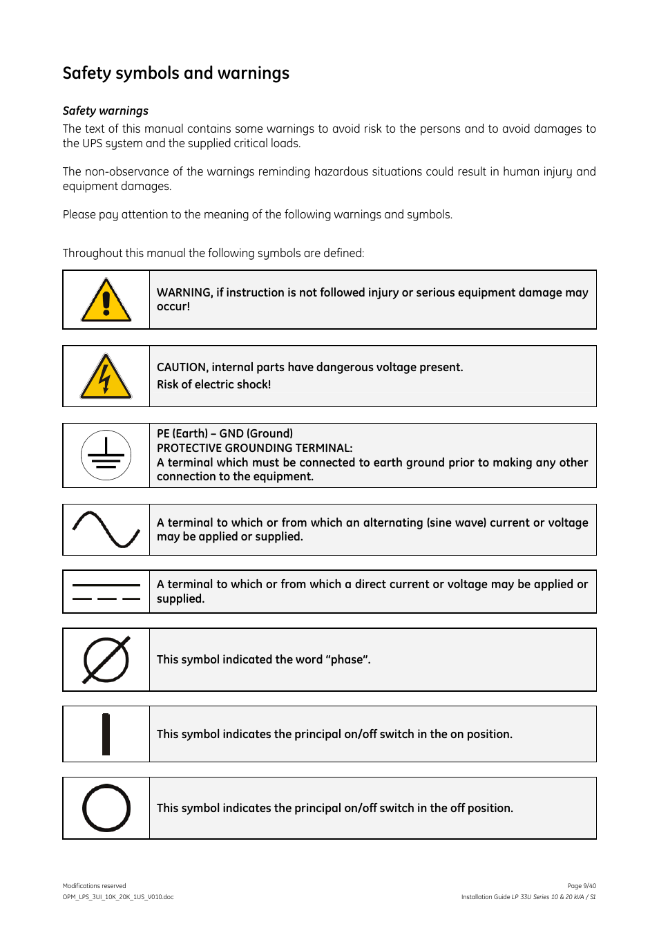Safety symbols and warnings | GE Industrial Solutions LP 33U Series 10 & 20 kVA Installation Guide User Manual | Page 9 / 40