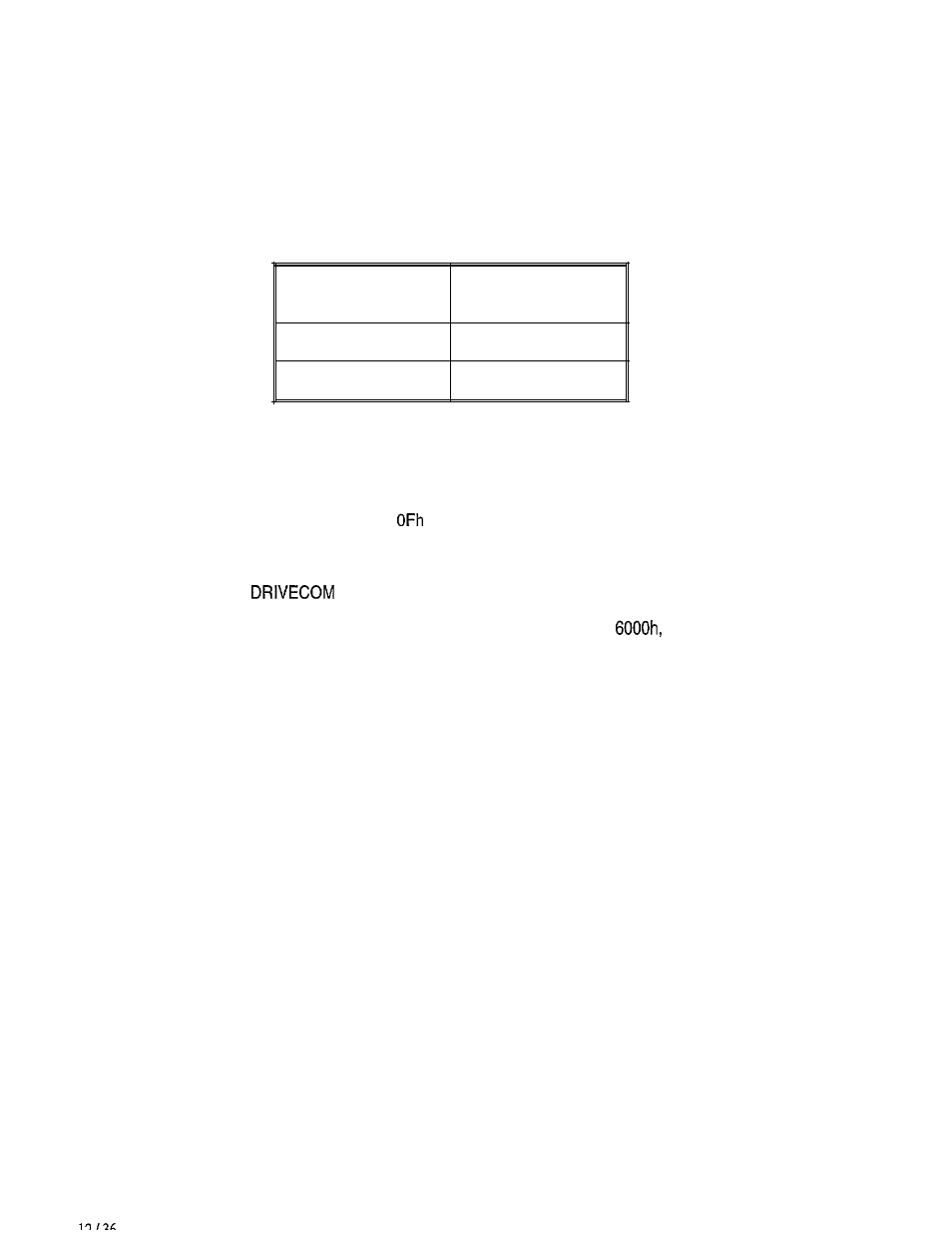 0 drive parameters | GE Industrial Solutions 6KCV300lNS User Manual | Page 12 / 36