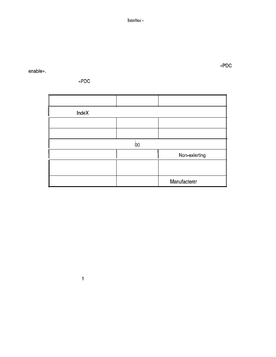 GE Industrial Solutions 6KCV300lNS User Manual | Page 21 / 36