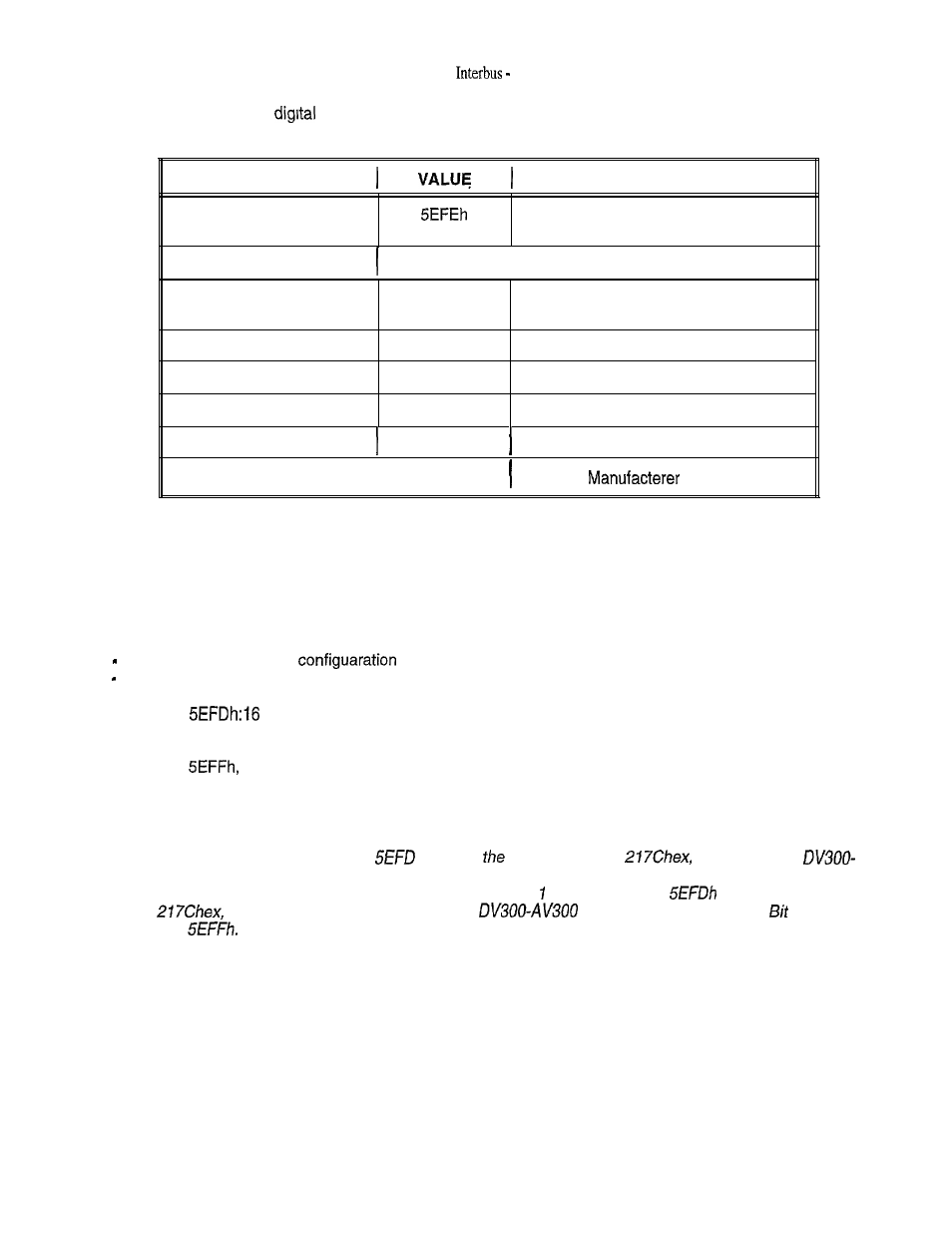 GE Industrial Solutions 6KCV300lNS User Manual | Page 29 / 36