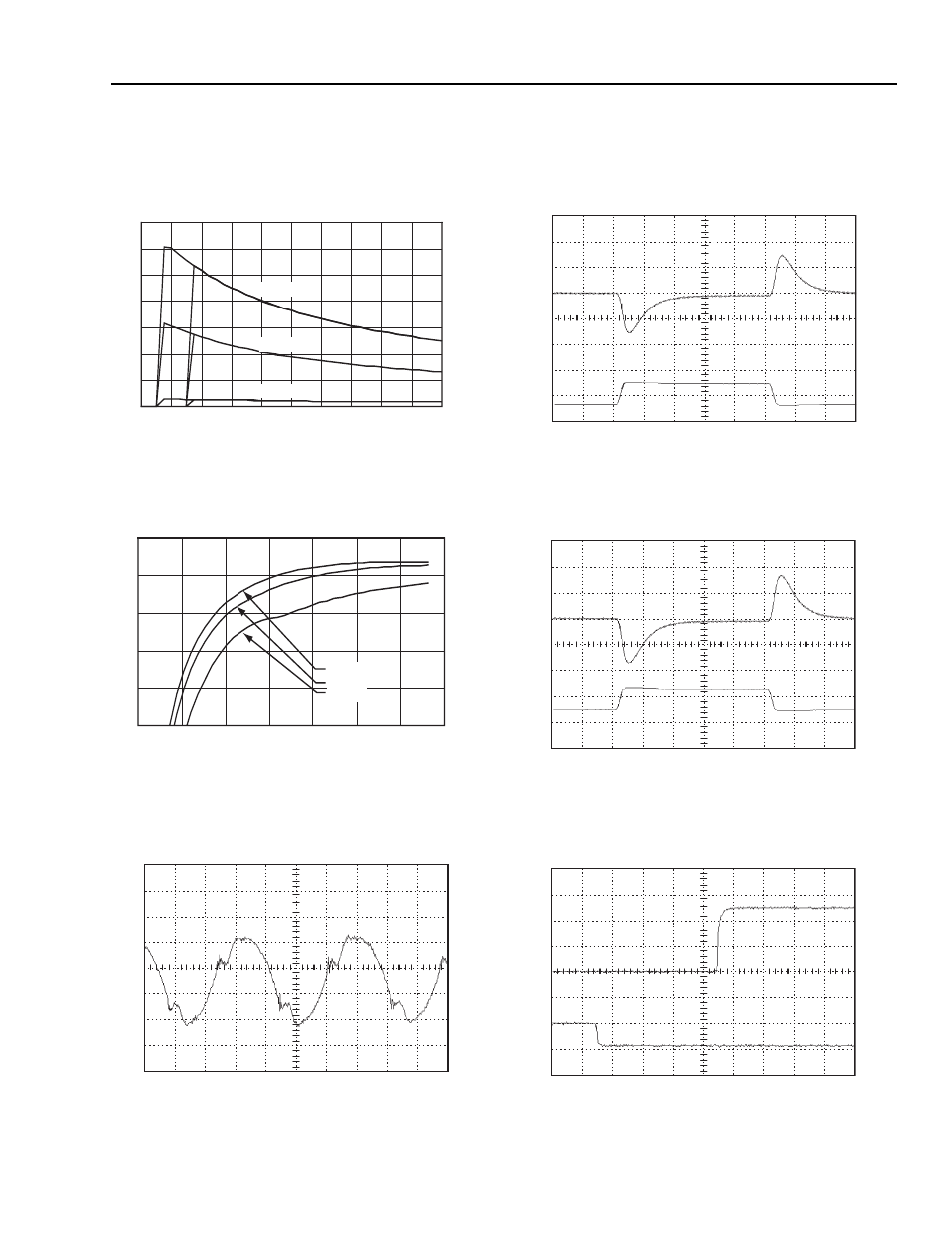 Figure 31, Figure 32 | GE Industrial Solutions HW006-010-012 Series User Manual | Page 11 / 23