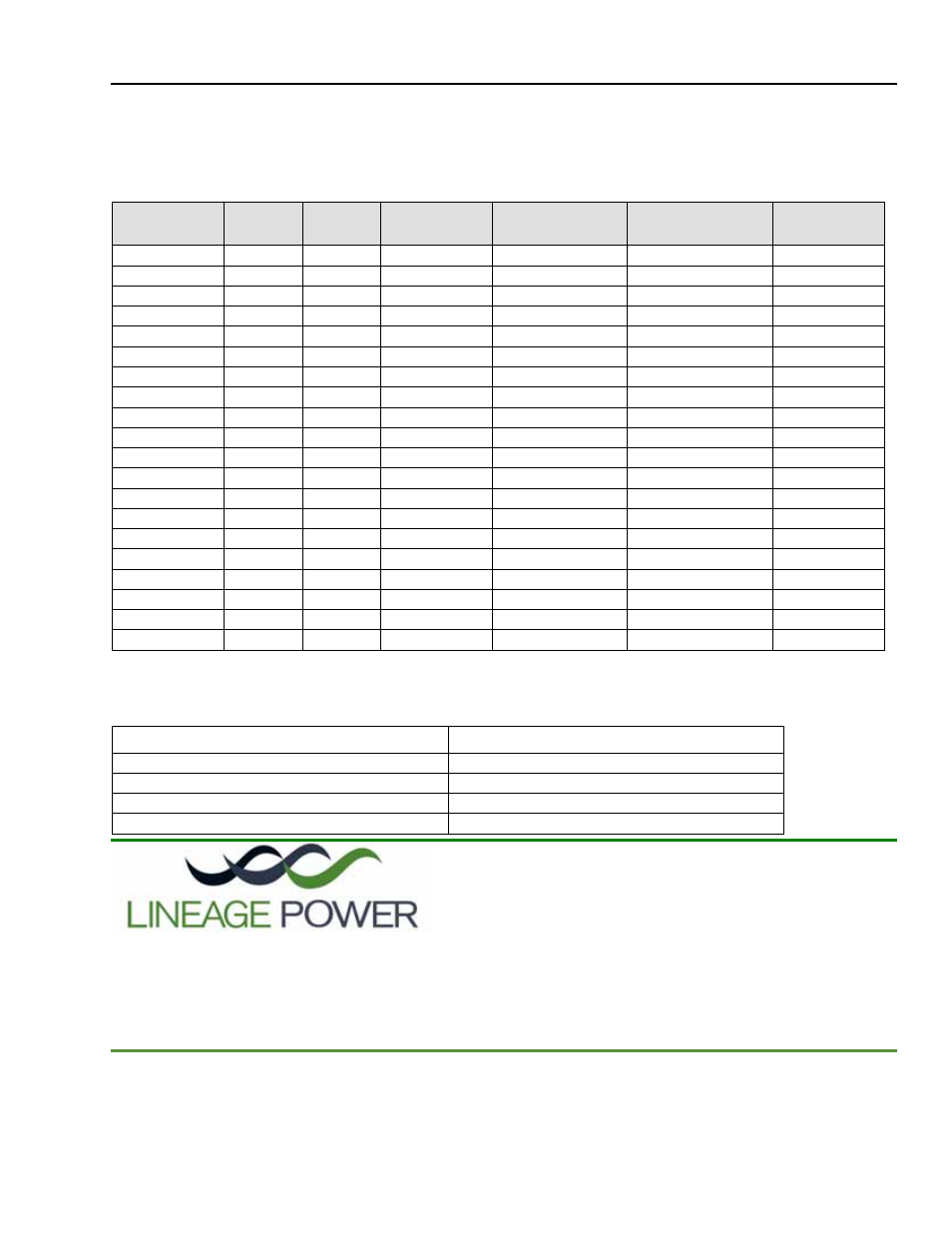 Ordering information | GE Industrial Solutions HW006-010-012 Series User Manual | Page 23 / 23