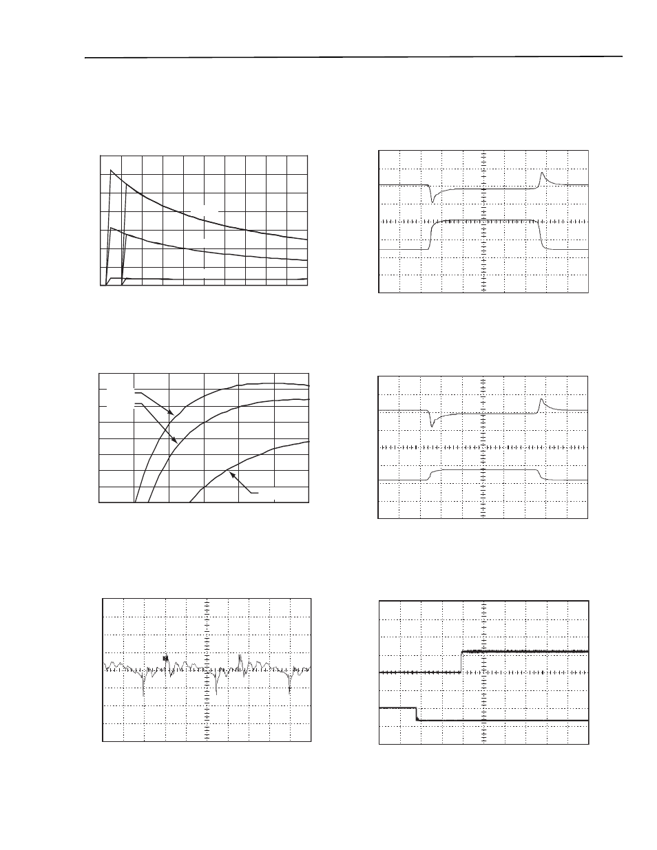 Characteristic curves, Figure 1, Figure 2 | GE Industrial Solutions HW006-010-012 Series User Manual | Page 6 / 23