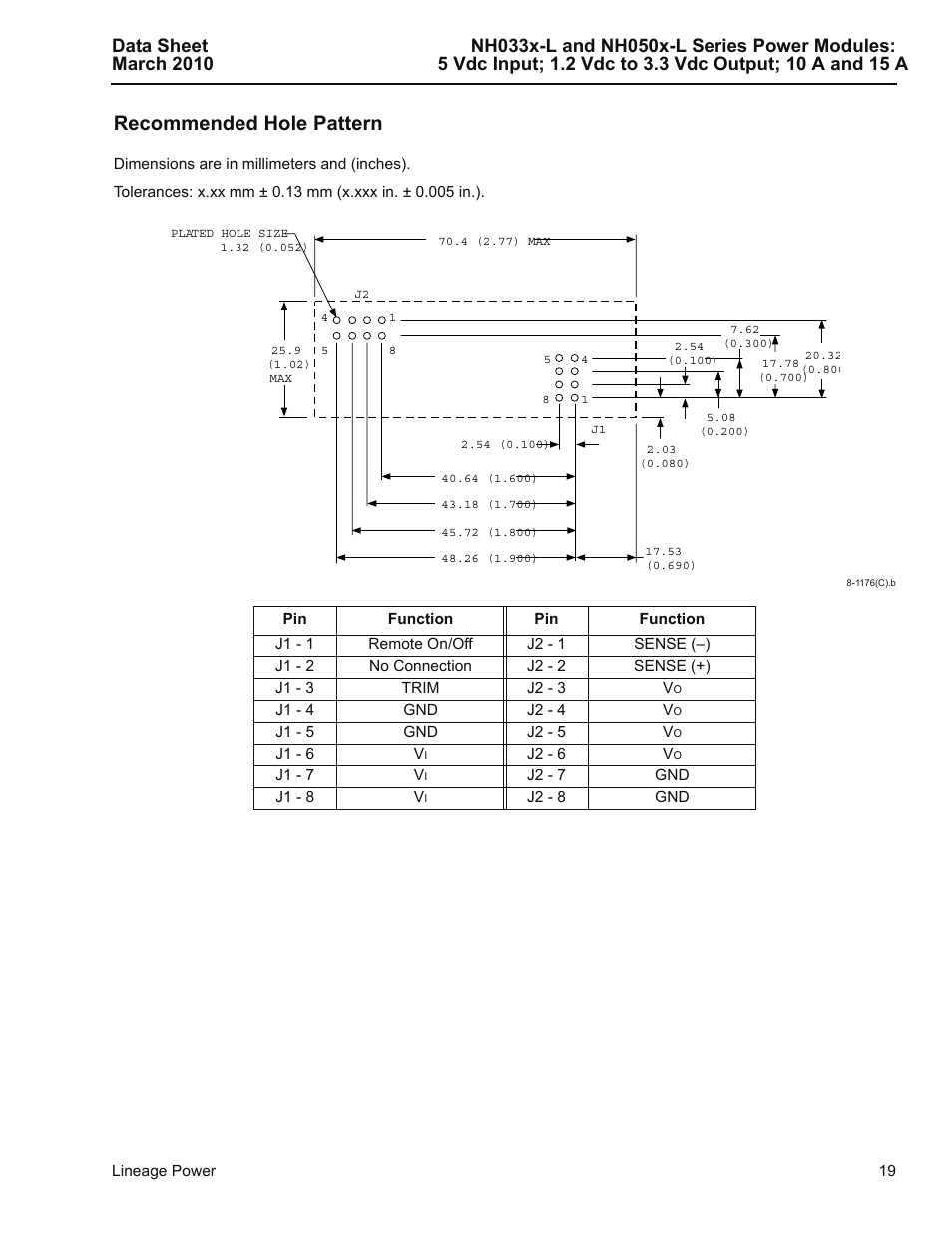 Recommended hole pattern | GE Industrial Solutions NH050x-L Series User Manual | Page 19 / 20