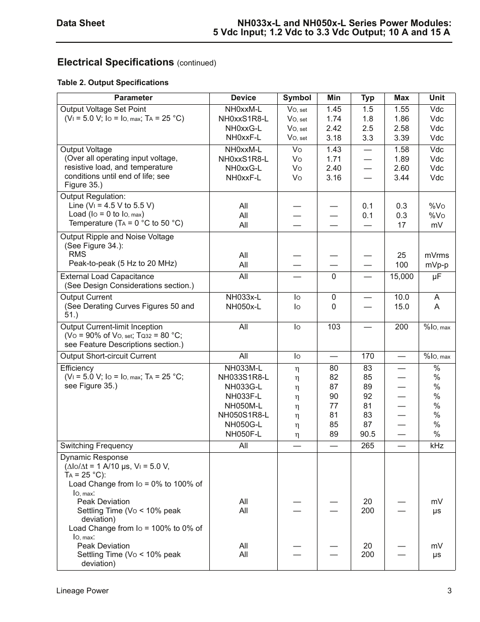 Table 2. output specifications, Electrical specifications | GE Industrial Solutions NH050x-L Series User Manual | Page 3 / 20