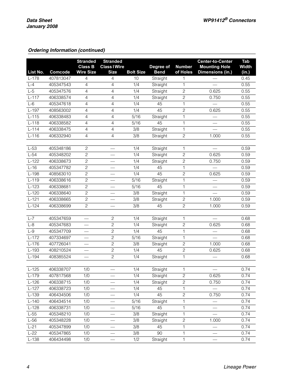 GE Industrial Solutions WP91412 Connectors User Manual | Page 4 / 8