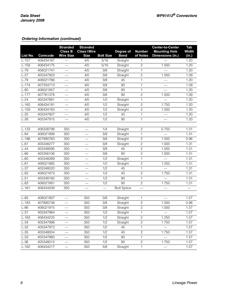 GE Industrial Solutions WP91412 Connectors User Manual | Page 6 / 8