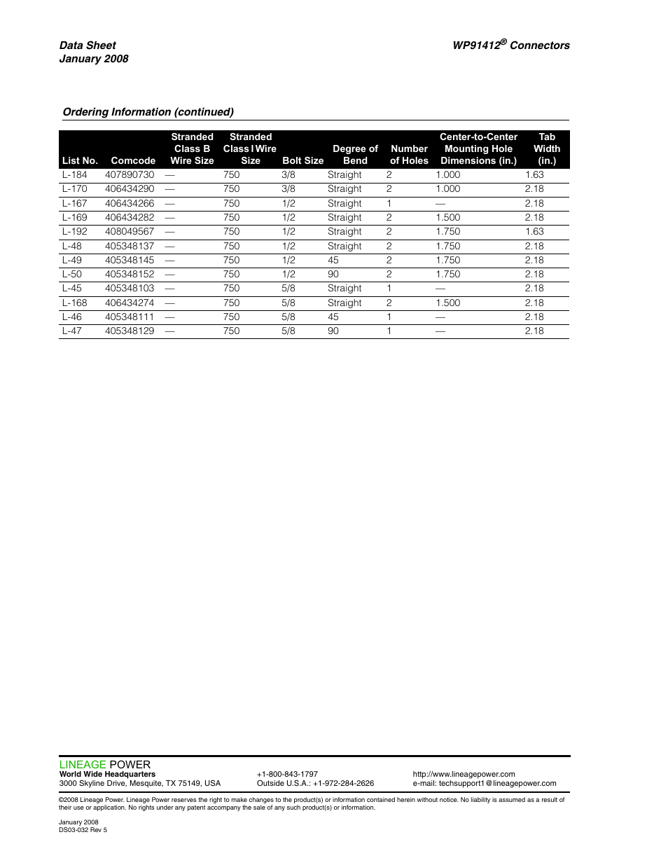GE Industrial Solutions WP91412 Connectors User Manual | Page 8 / 8
