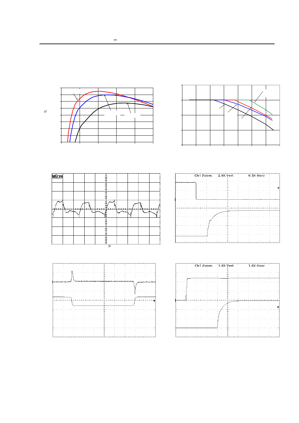 Characteristic curves, Continued) | GE Industrial Solutions KW010-015-020-025 (Sixteenth-Brick) User Manual | Page 10 / 22