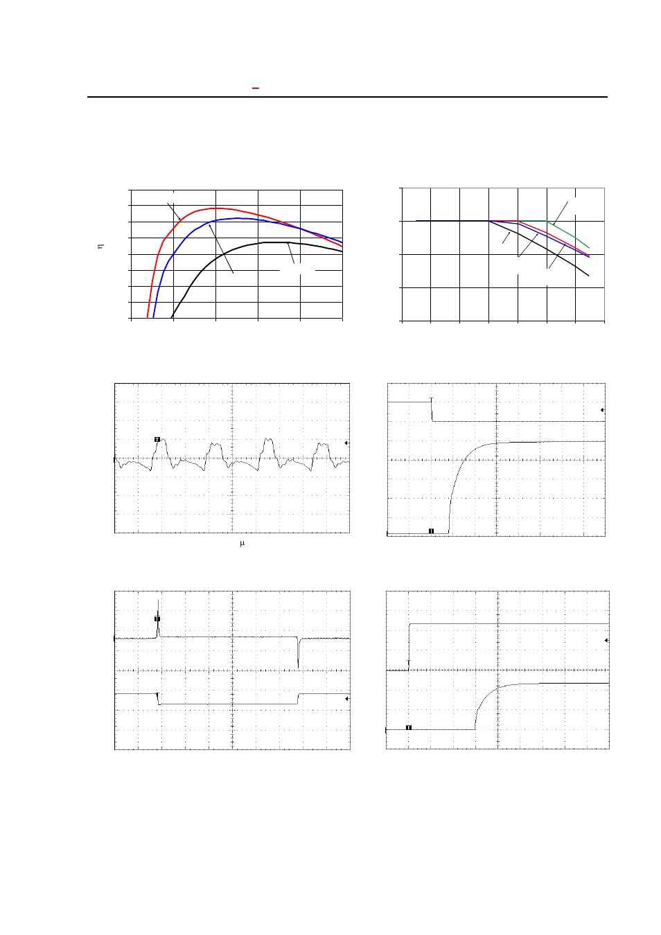 Characteristic curves, Continued) | GE Industrial Solutions KW010-015-020-025 (Sixteenth-Brick) User Manual | Page 11 / 22