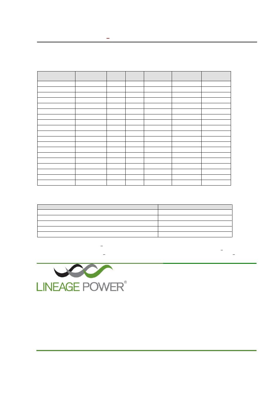Ordering information | GE Industrial Solutions KW010-015-020-025 (Sixteenth-Brick) User Manual | Page 22 / 22