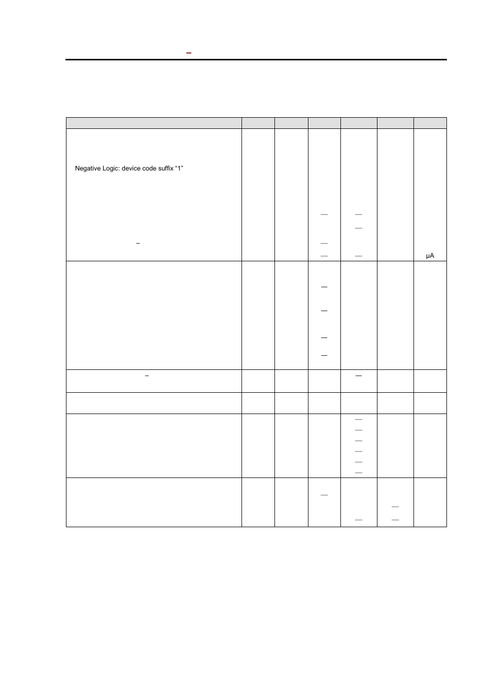 Feature specifications | GE Industrial Solutions KW010-015-020-025 (Sixteenth-Brick) User Manual | Page 5 / 22