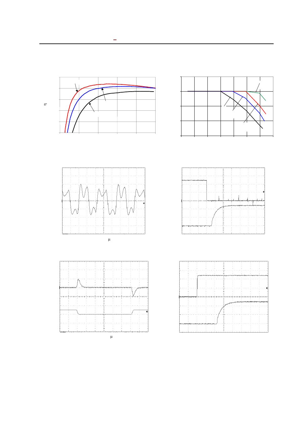 Characteristic curves | GE Industrial Solutions KW010-015-020-025 (Sixteenth-Brick) User Manual | Page 6 / 22