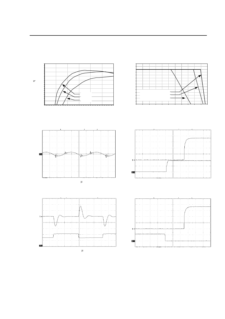 Characteristic curves, Continued) | GE Industrial Solutions HW-HC004-005-006 Series User Manual | Page 10 / 28