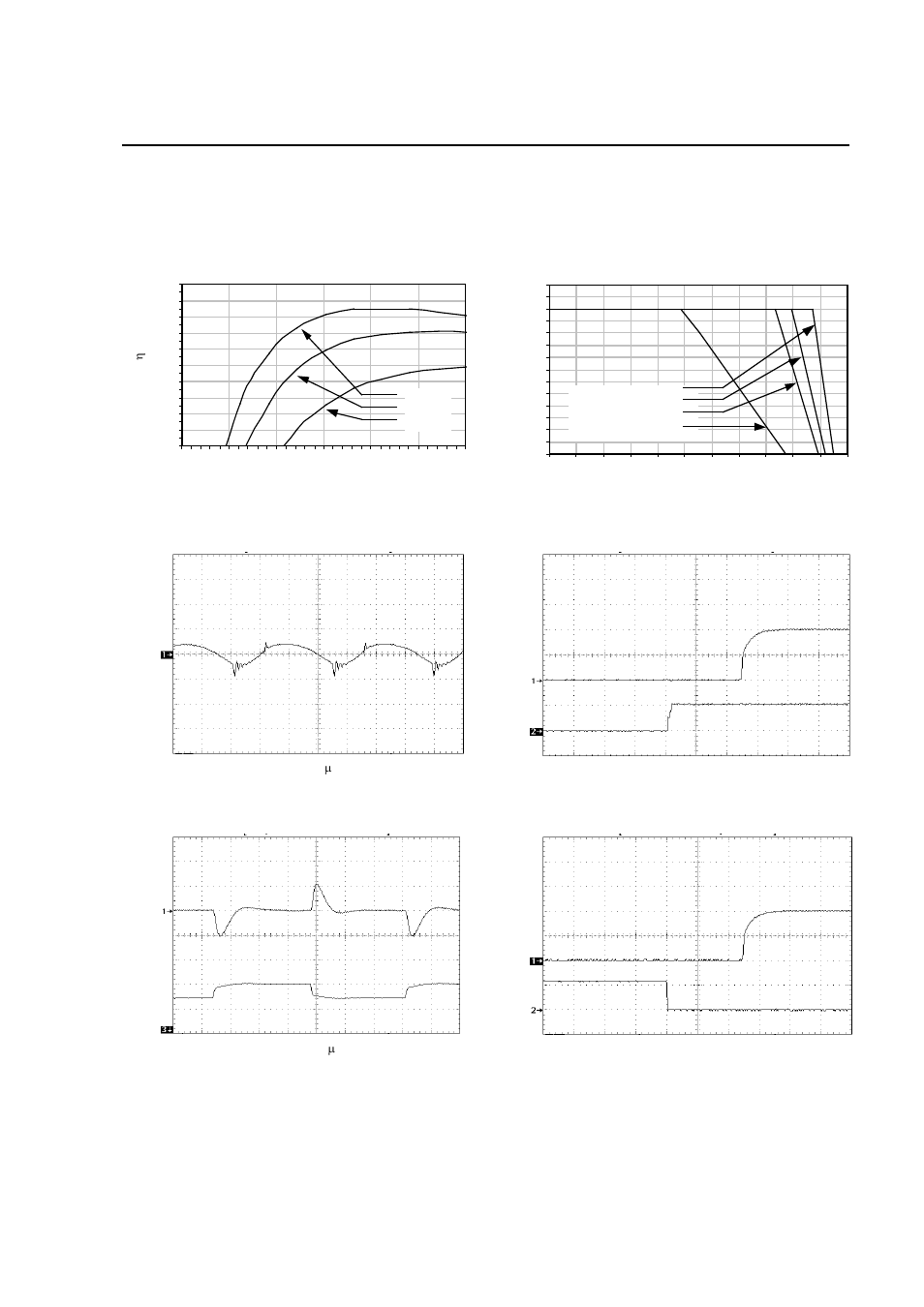 Characteristic curves, Continued) | GE Industrial Solutions HW-HC004-005-006 Series User Manual | Page 13 / 28