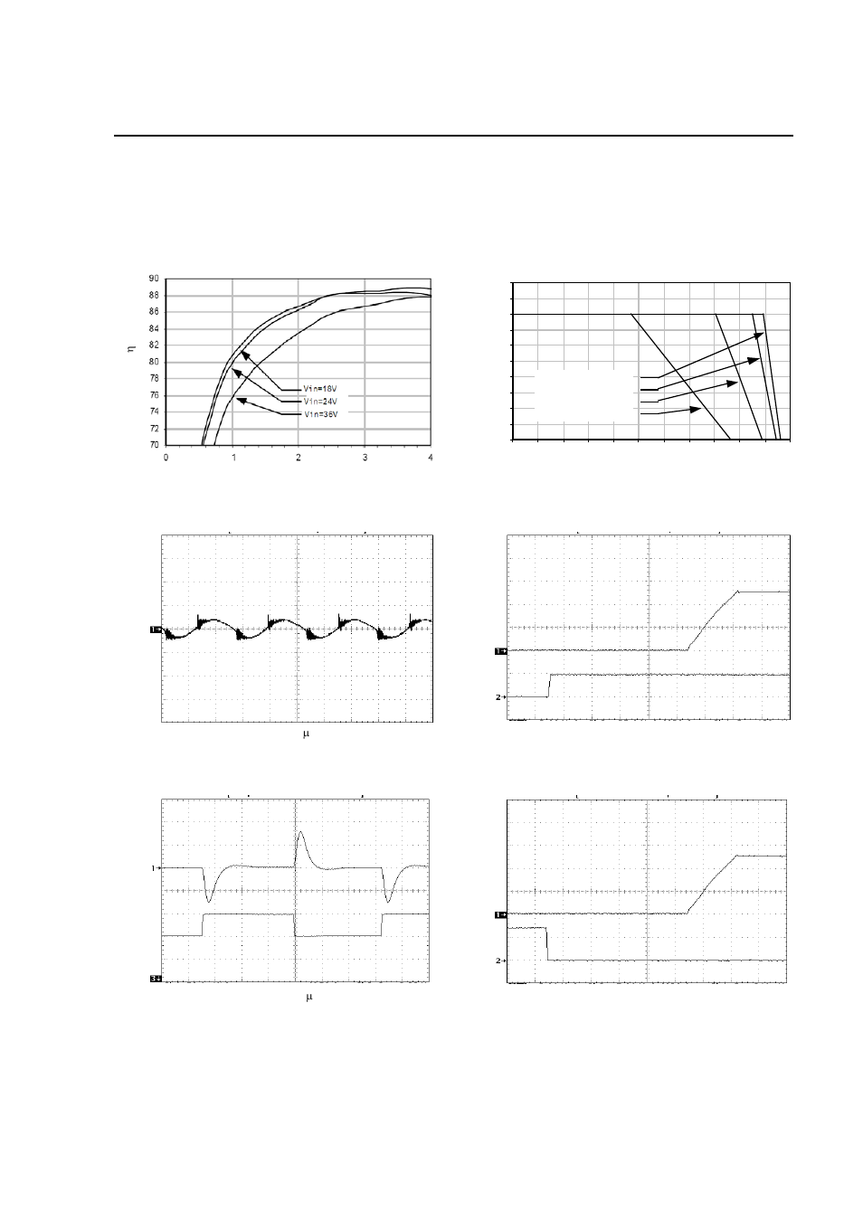 Characteristic curves, Continued) | GE Industrial Solutions HW-HC004-005-006 Series User Manual | Page 14 / 28