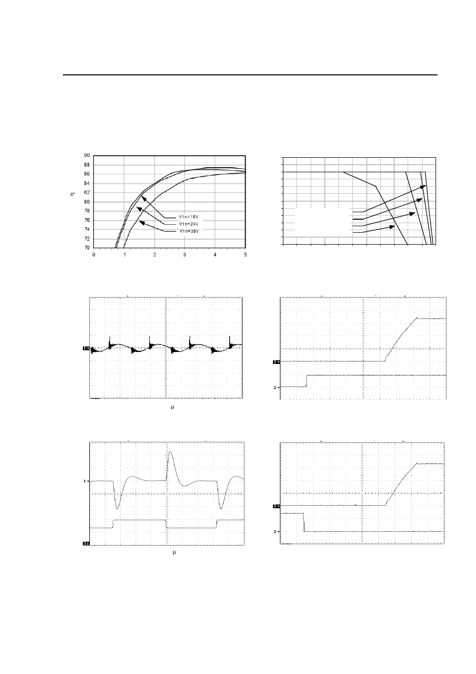 Characteristic curves, Continued) | GE Industrial Solutions HW-HC004-005-006 Series User Manual | Page 15 / 28