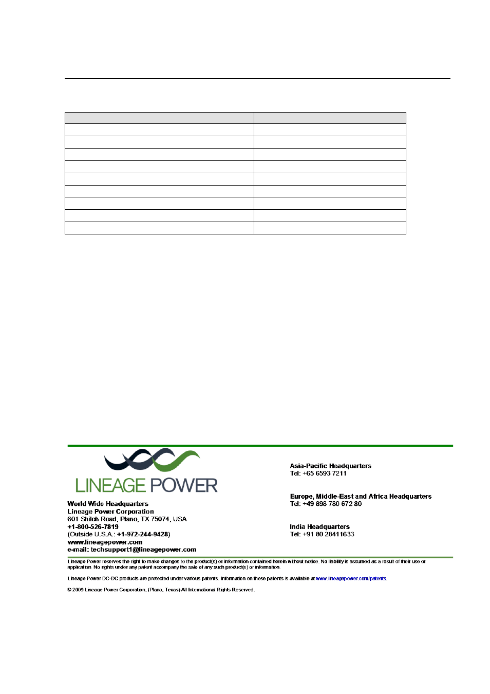 GE Industrial Solutions HW-HC004-005-006 Series User Manual | Page 28 / 28