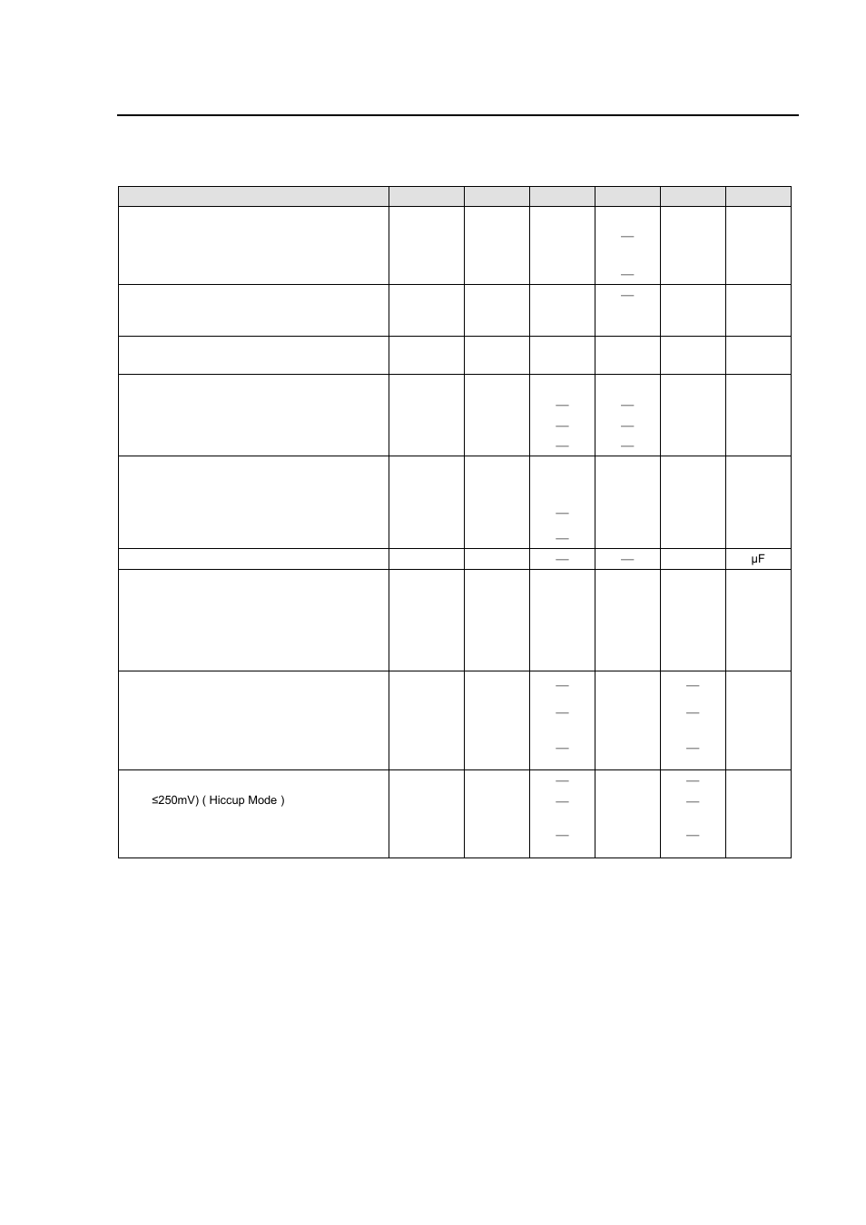 Electrical specifications (continued), Electrical specifications | GE Industrial Solutions HW-HC004-005-006 Series User Manual | Page 3 / 28