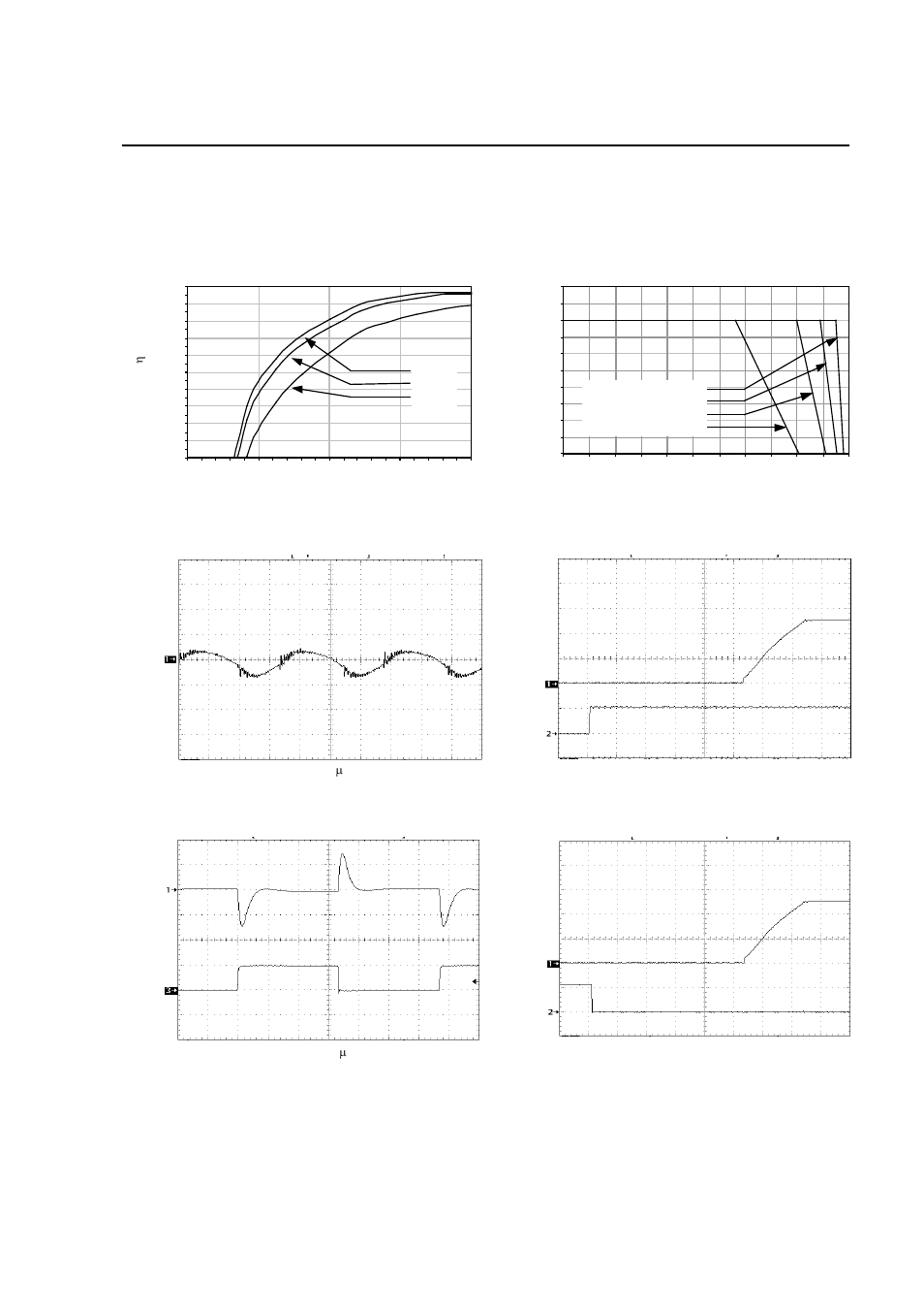 Characteristic curves | GE Industrial Solutions HW-HC004-005-006 Series User Manual | Page 6 / 28
