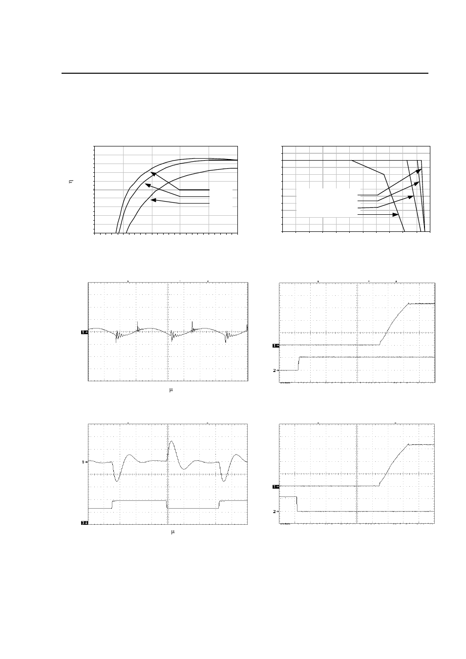 Characteristic curves (continued), Characteristic curves, Continued) | GE Industrial Solutions HW-HC004-005-006 Series User Manual | Page 7 / 28