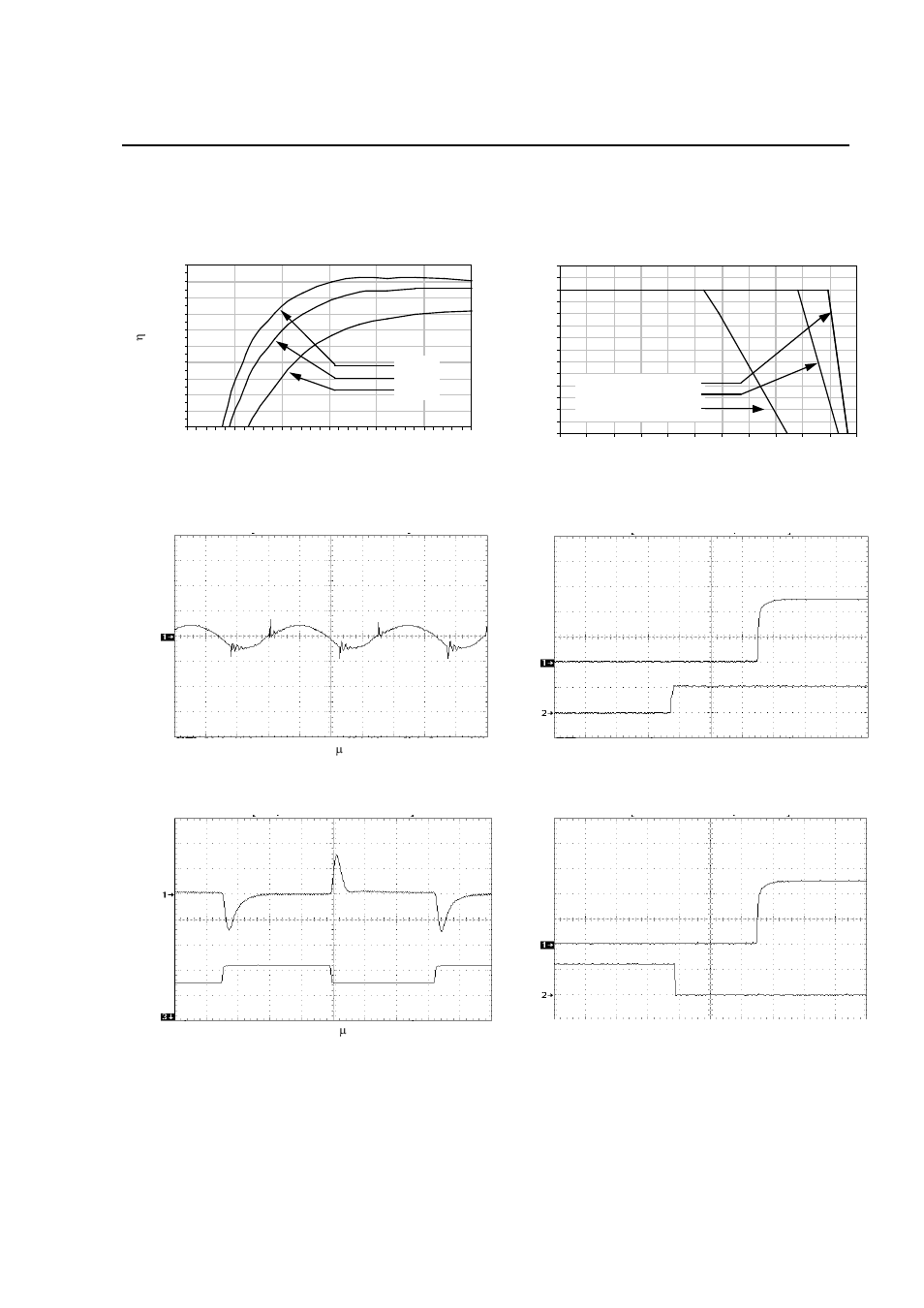 Characteristic curves (continued), Characteristic curves, Continued) | GE Industrial Solutions HW-HC004-005-006 Series User Manual | Page 8 / 28