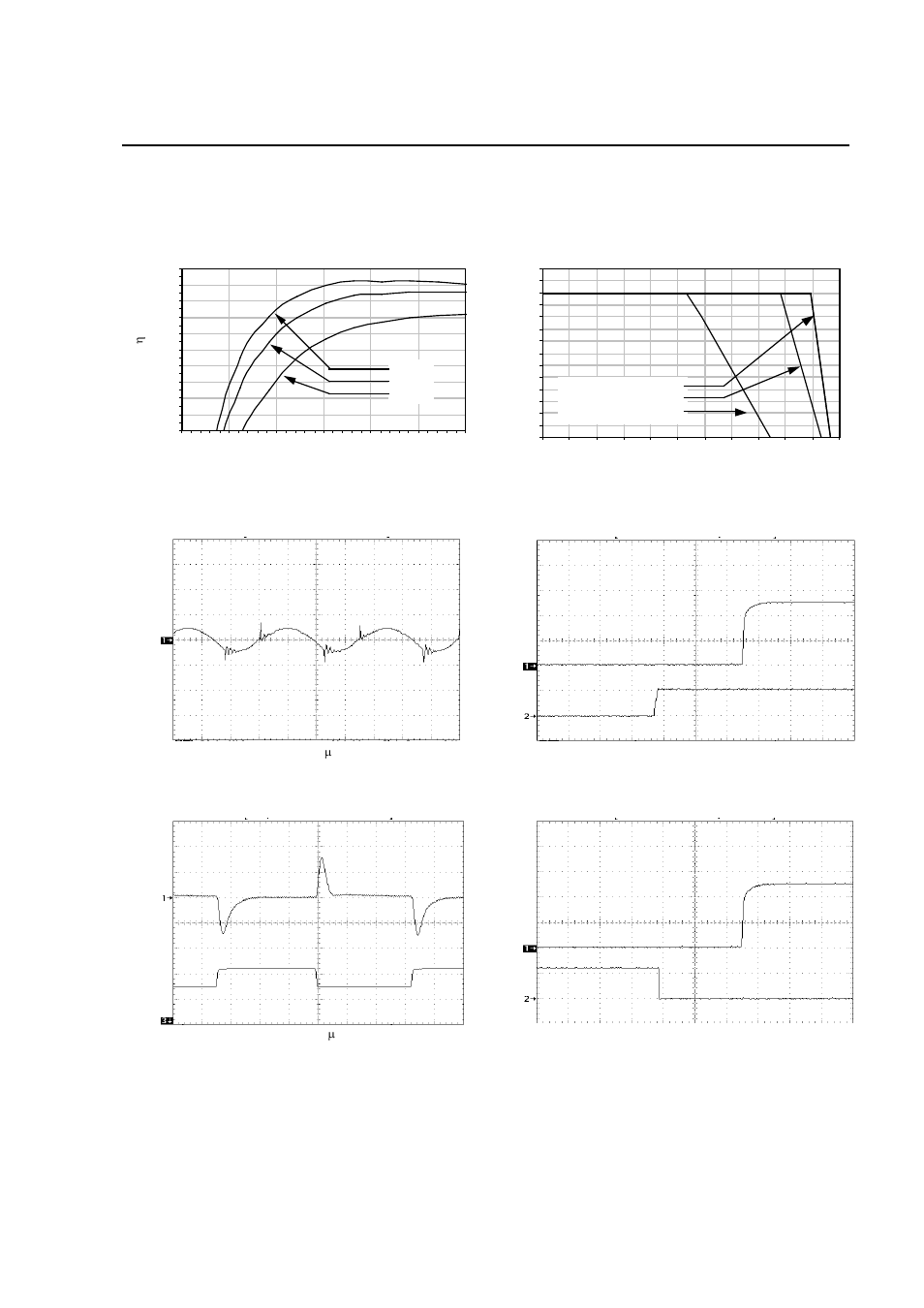 Characteristic curves (continued), Characteristic curves, Continued) | GE Industrial Solutions HW-HC004-005-006 Series User Manual | Page 9 / 28