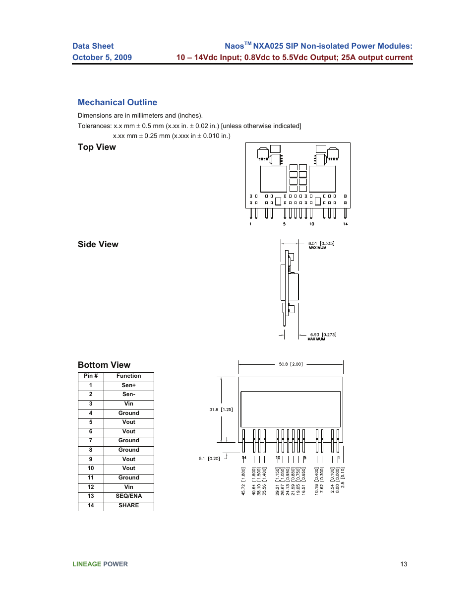 GE Industrial Solutions NaOS NXA025 SIP User Manual | Page 13 / 16