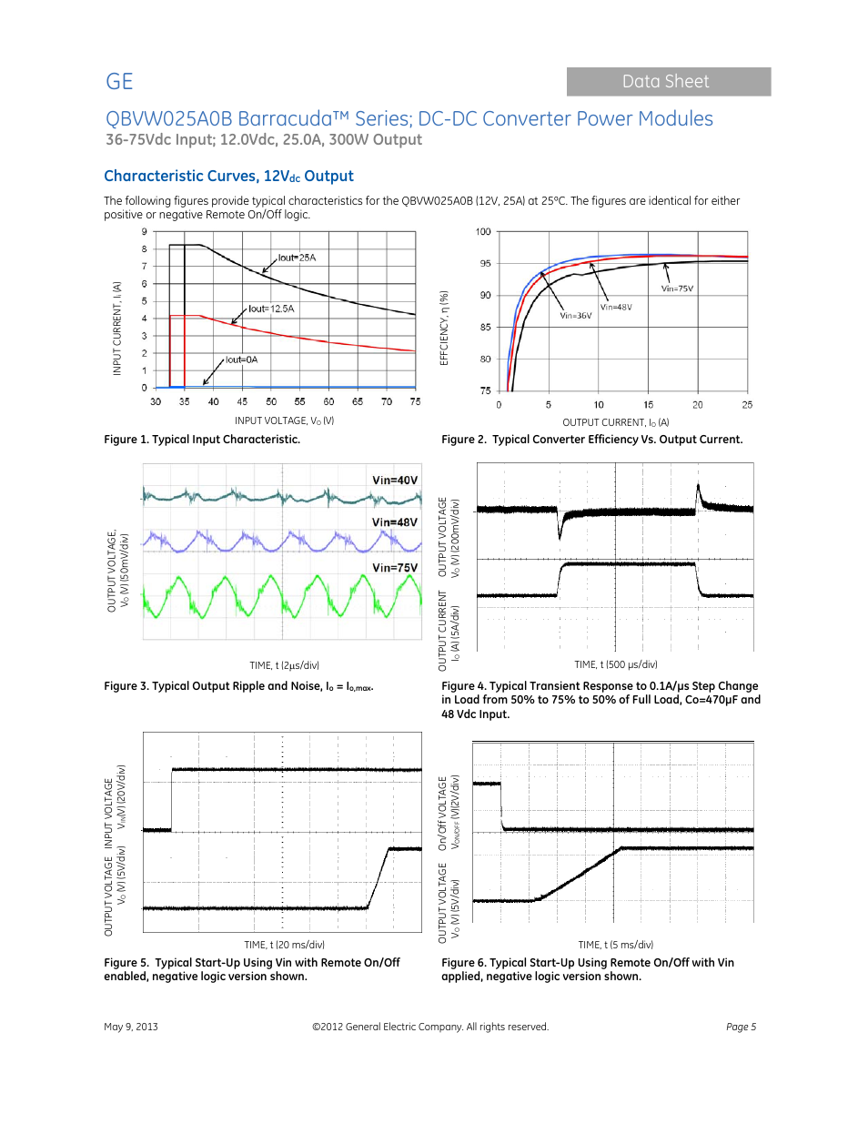 Data sheet, Characteristic curves, 12v, Output | GE Industrial Solutions QBVW025A0B Barracuda Series User Manual | Page 5 / 19
