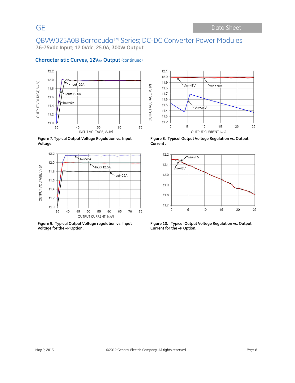 Data sheet, Characteristic curves, 12v, Output | GE Industrial Solutions QBVW025A0B Barracuda Series User Manual | Page 6 / 19