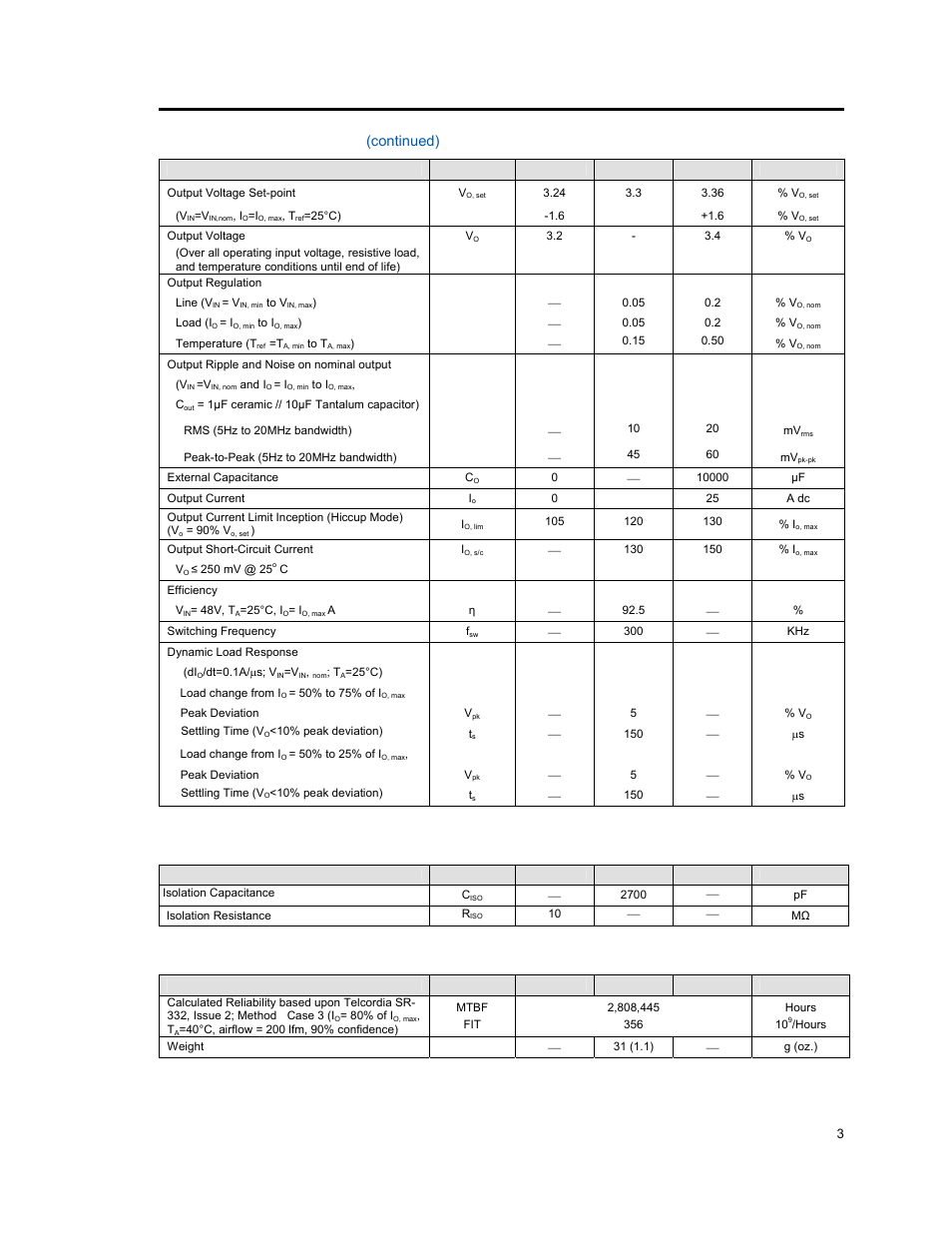 Electrical specifications, Isolation specifications, General specifications | Continued) | GE Industrial Solutions QPW025A0F41_H User Manual | Page 3 / 14
