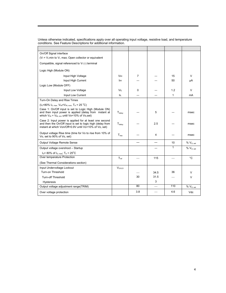 Feature specifications | GE Industrial Solutions QPW025A0F41_H User Manual | Page 4 / 14