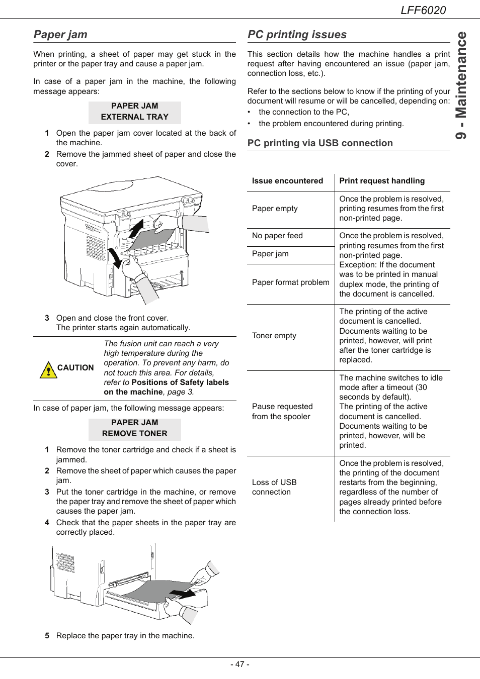 Paper jam, Pc printing issues, Pc printing via usb connection | 9 - maintenance, Lff6020 | Philips LFF6020W User Manual | Page 51 / 56