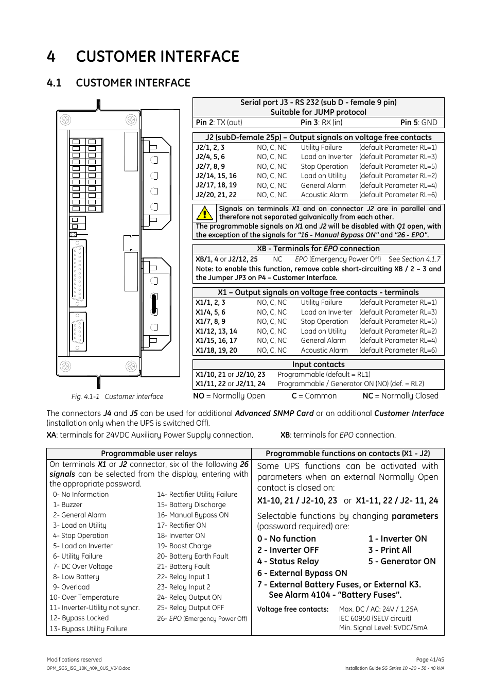 Customer interface, 1 customer interface, 4 customer interface | X1 j2 j3 | GE Industrial Solutions SG Series 10 – 20 – 30 – 40 kVA Installation Guide User Manual | Page 41 / 45