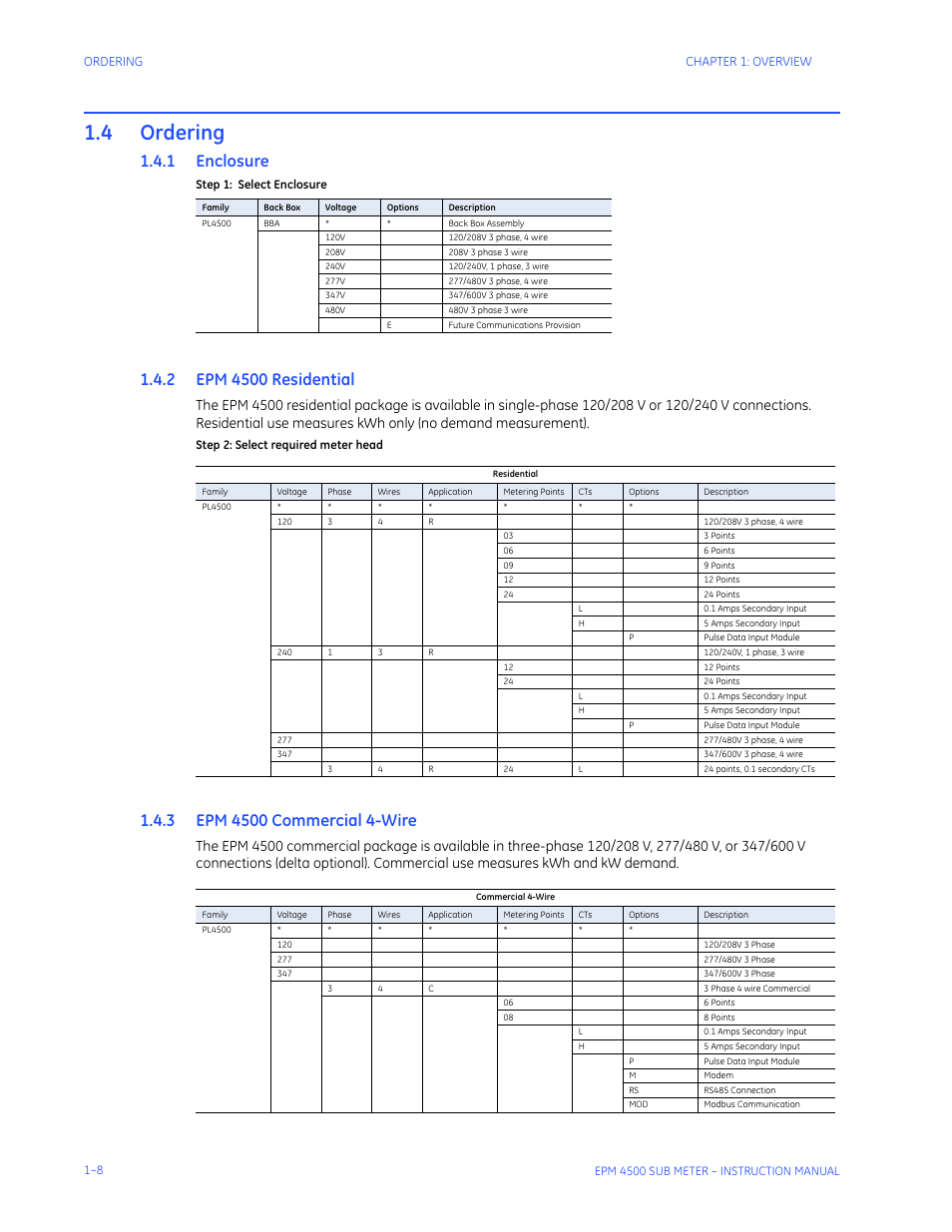 4 ordering, 1 epm4500 residential, 2 epm4500 commercial | 3 options, Ordering -8, Epm4500 r, Esidential, Epm4500 c, Ommercial, Ptions | GE Industrial Solutions EPM4500 Submeter User Manual | Page 12 / 74