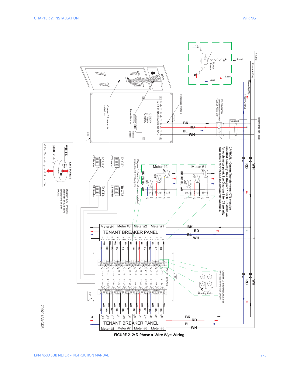 Tenant breaker panel, Chapter 2: installation wiring, Figure 2–2: 3-phase 4-wire wye wiring | Meter #1, Meter #2 | GE Industrial Solutions EPM4500 Submeter User Manual | Page 19 / 74