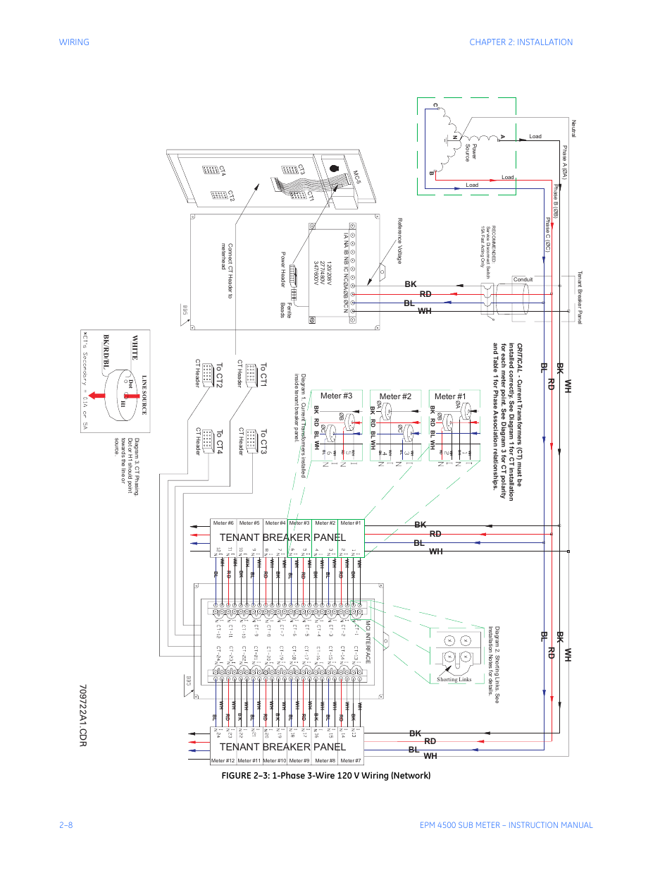 Tenant breaker panel | GE Industrial Solutions EPM4500 Submeter User Manual | Page 22 / 74
