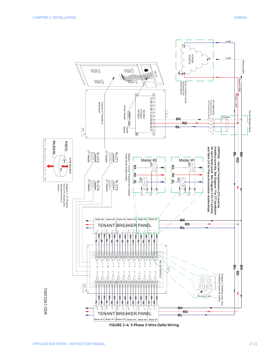 Tenant breaker panel, Chapter 2: installation wiring, Meter #1 | Meter #2 | GE Industrial Solutions EPM4500 Submeter User Manual | Page 25 / 74