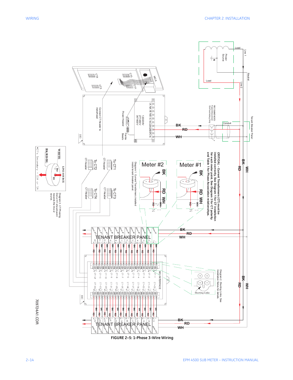 Meter #1, Meter #2, Tenant breaker panel | Bk rd, Bk rd wh wh, Rd bk bk rd bk rd bk rd, Rd bk | GE Industrial Solutions EPM4500 Submeter User Manual | Page 28 / 74