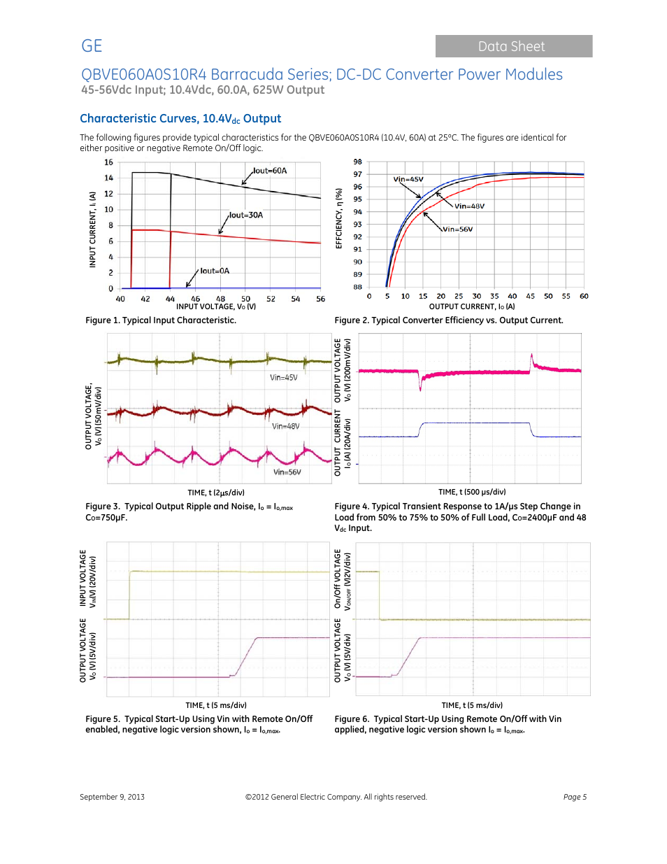 Data sheet, Characteristic curves, 10.4v, Output | GE Industrial Solutions QBVE060A0S10R4 Barracuda Series User Manual | Page 5 / 17