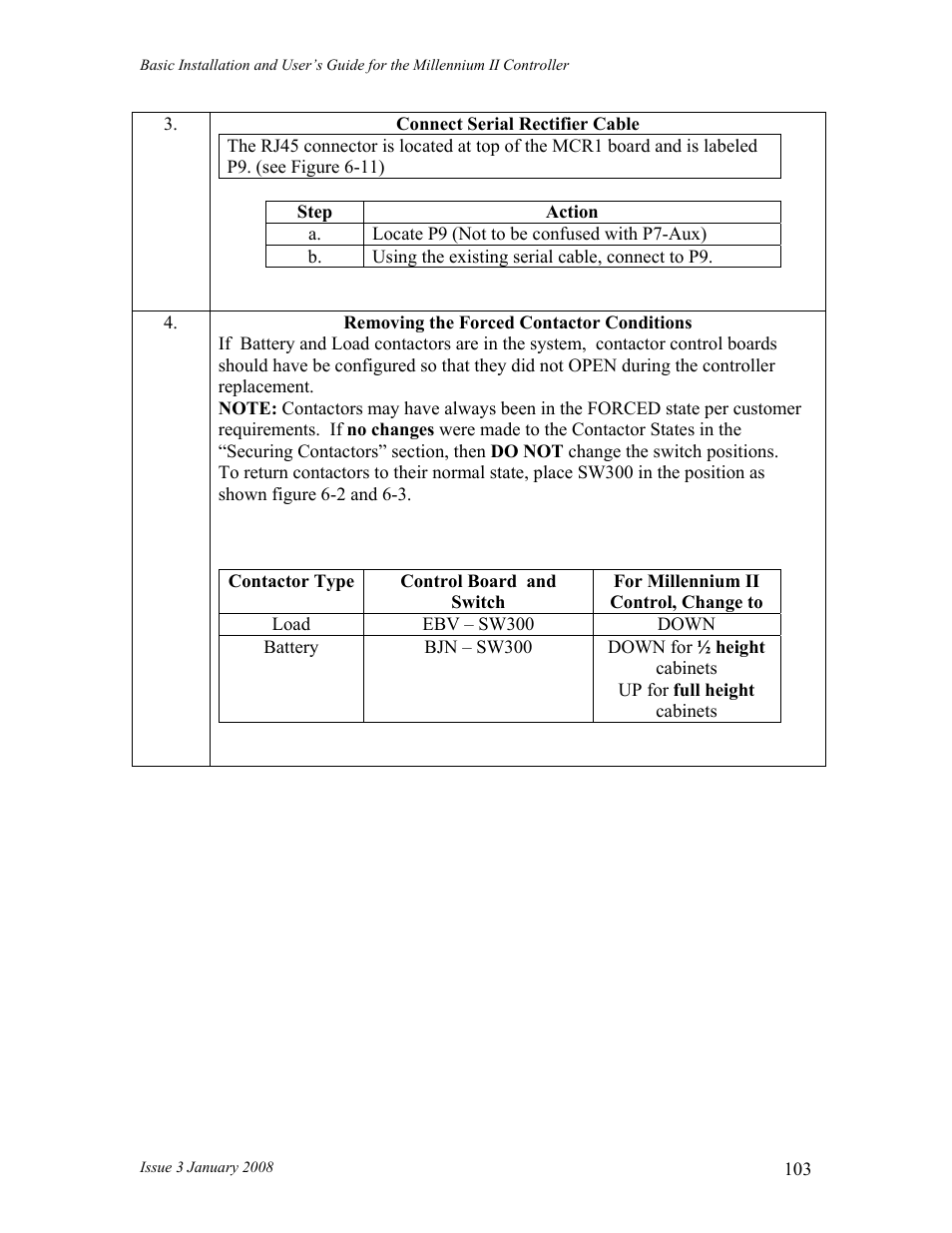 GE Industrial Solutions Millennium II Controller J85501P-1 User Manual | Page 103 / 116