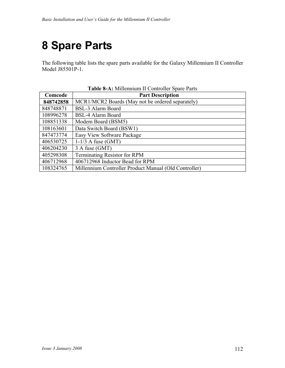 8 spare parts | GE Industrial Solutions Millennium II Controller J85501P-1 User Manual | Page 112 / 116