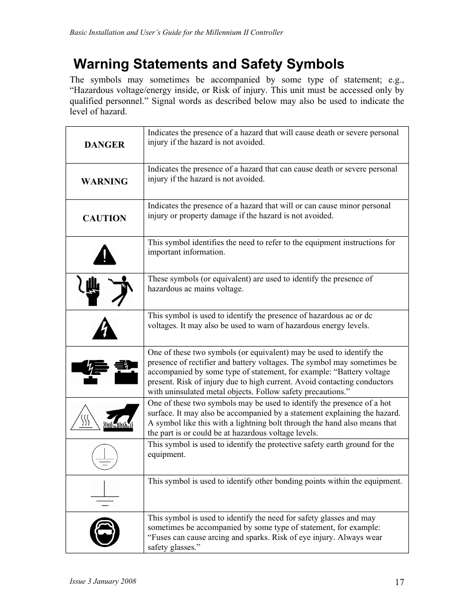Warning statements and safety symbols | GE Industrial Solutions Millennium II Controller J85501P-1 User Manual | Page 17 / 116