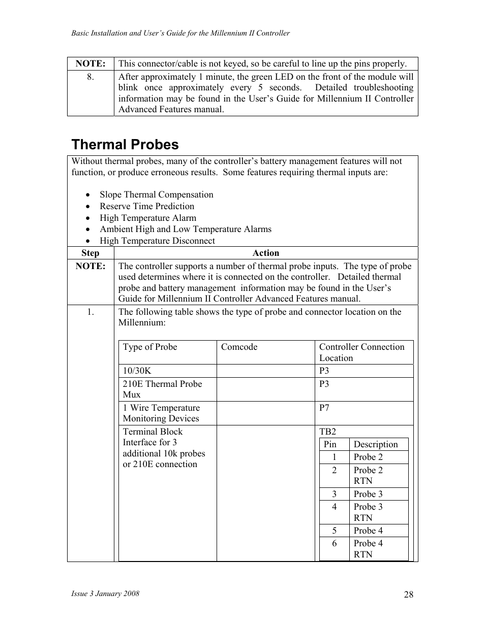 Thermal probes | GE Industrial Solutions Millennium II Controller J85501P-1 User Manual | Page 28 / 116